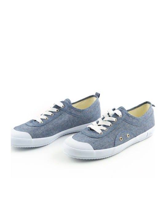 Adidași Albastru Pernick-V7122