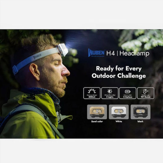 Wuben Headlamp LED