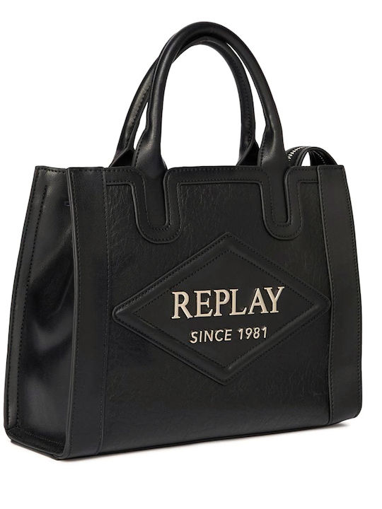 Replay