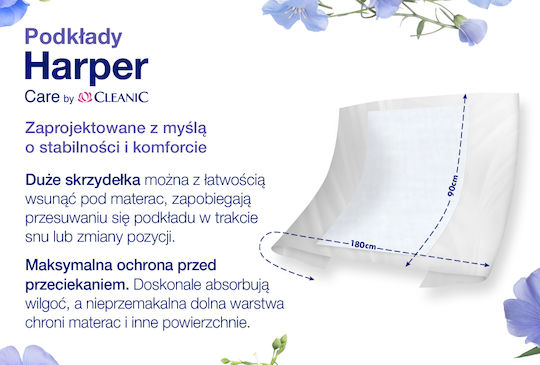 Harper Υποσέντονα Ακράτειας 90x180cm 10τμχ