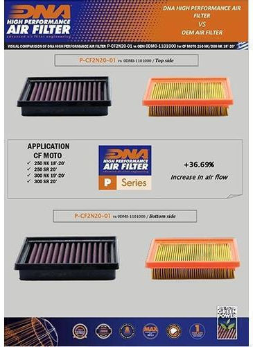 Cf Moto 250 Cl-x 22-26 Dna Air Filter P-cf2n20-01