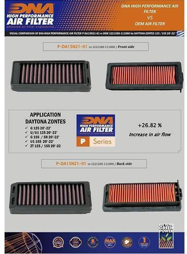Daytona Zontes Gk 125 20-26 Dna Luftfilter P-da15n21-01