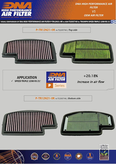 Triumph Viteză Triplă 1200 Rs 21-25 DNA Filtru De Aer P-tr12n21-0r