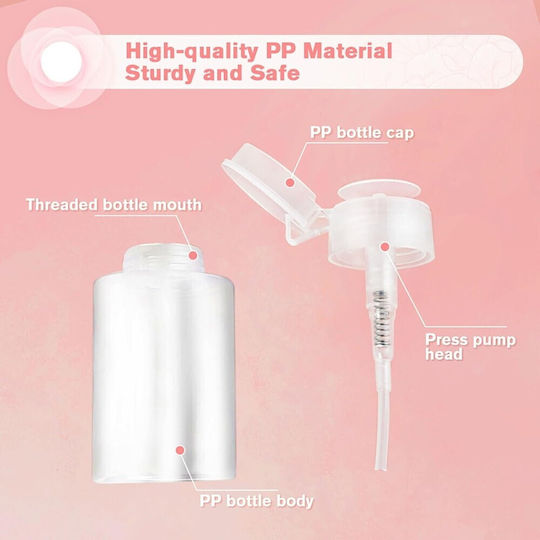 Πλαστικό Μπουκάλι Pump Dispenser 150ml