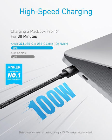 Anker USB 2.0 Cable USB-C male - USB-C 100W 1m (B8756011)