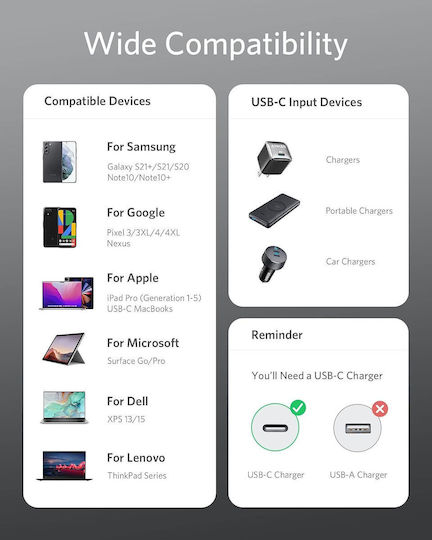 Anker USB 2.0 Cable USB-C male - USB-C 100W 1m (B8756011)