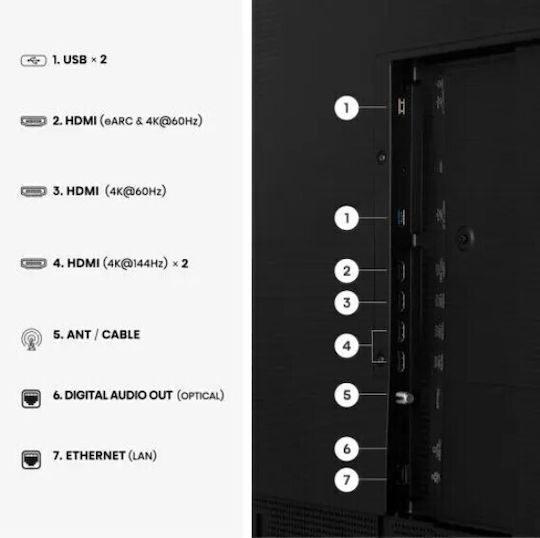 Hisense Smart Τηλεόραση 65" 4K UHD QLED S7S HDR (2026) 65S7S