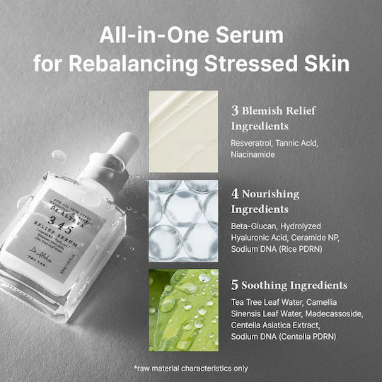 Dr. Althea 345 Relief Serum Soothing & Moisturizing Face Serum with Centella Asiatica & Niacinamide for Detoxifying & Revitalization 30ml