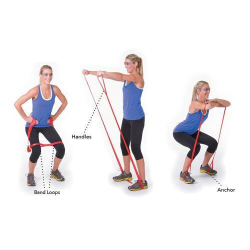 Thera-Band CLX Bandă de rezistență pentru exerciții Bucla Foarte Dur Albastru 2.2m