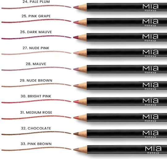 Mia Make Up Lip Liners Nude Braun