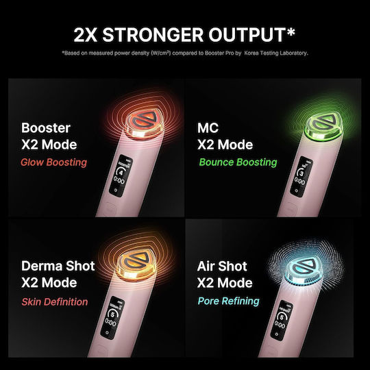 Medicube Age-R Booster Pro X2 Mască Fototerapie Facială Albă
