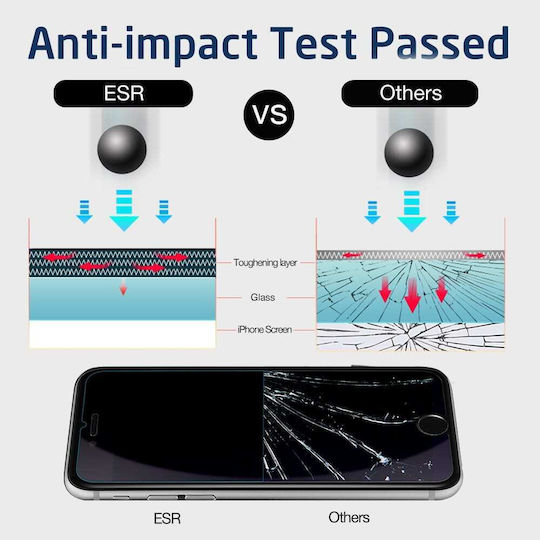 ESR Premium Quality Tempered Glass iPhone 6/6s