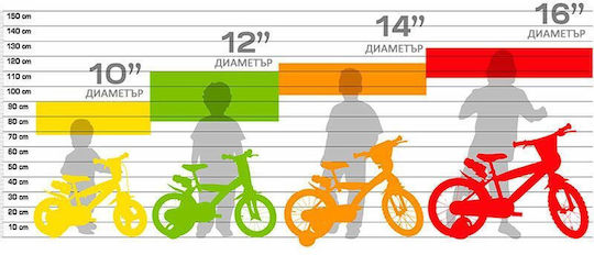 Dino Bikes R88 12" Παιδικό Ποδήλατo BMX Πράσινο