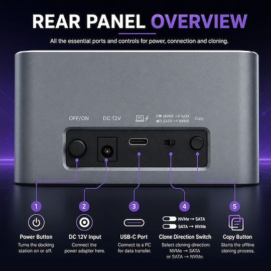 Qoltec 2-in-1 Docking Station Hdd Ssd Sata M.2 Nvme Cloning Usb-c 3.2 Gen 2 10 Gb S 28 Tb Aluminum