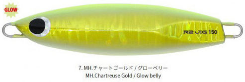 Hots Artificial Bait Speed Slider Fluorescent 180gr Pink Glow Belly