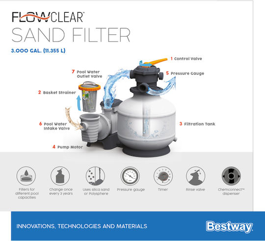 Bestway Flowclear Poolfilter & Filtrationssysteme Sand für Pool