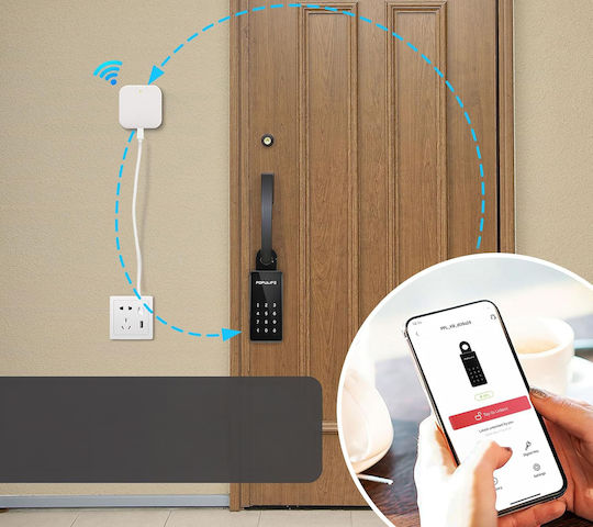 Έξυπνη Εξωτερική Θήκη Κλειδιών Wifi Bluetooth Populife Ip66 Gateway Είδη Προβολής Έκθεσης Κατηγορία Α