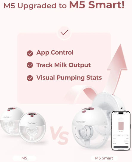 Momcozy M5 Smart Electric Double Breast Pump BPA Free Red