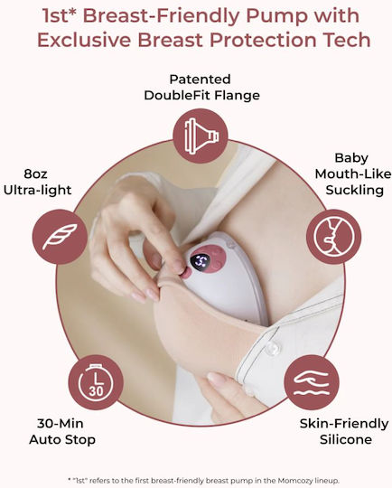 Momcozy M5 Smart Ηλεκτρικό Διπλό Θήλαστρο Χωρίς BPA Γκρι