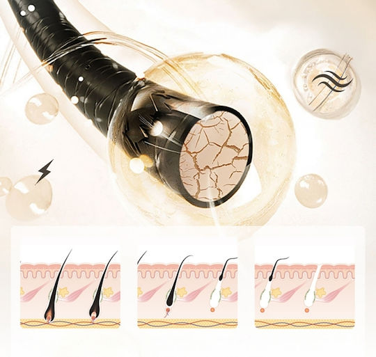 MaxGroom Епилатор IPL