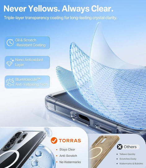Torras Guardian-mag Задна Корица Силикон Прозрачен (Galaxy S26 Ultra)