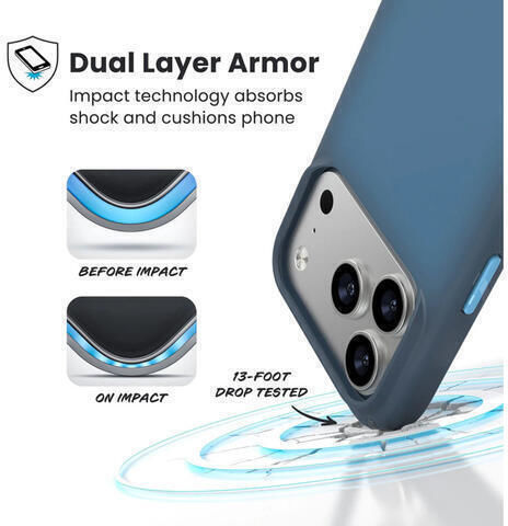 Speck Presidio Lux Magsafe Case Iphone 17 Pro Deep Sea Fade Black Spell Blue 151022-3276