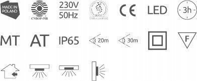 Intelight Outdoor Lighting Batten With Built-in LED 4W
