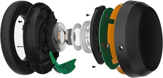 Sennheiser Momentum 4 Kabellos / Kabelgebunden Über Ohr Kopfhörer mit 60 Stunden Betriebszeit und Quick Charge Graphite