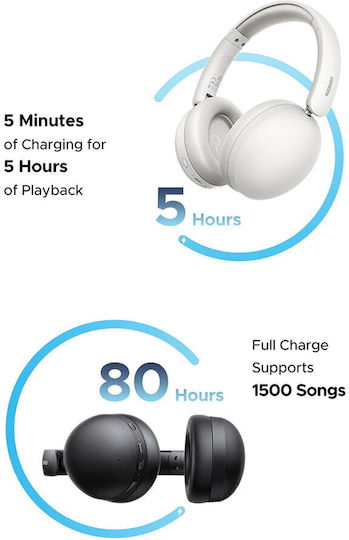 Ugreen HiTune Max 2 HP205 Ασύρματα Bluetooth Over Ear Ακουστικά Μαύρα