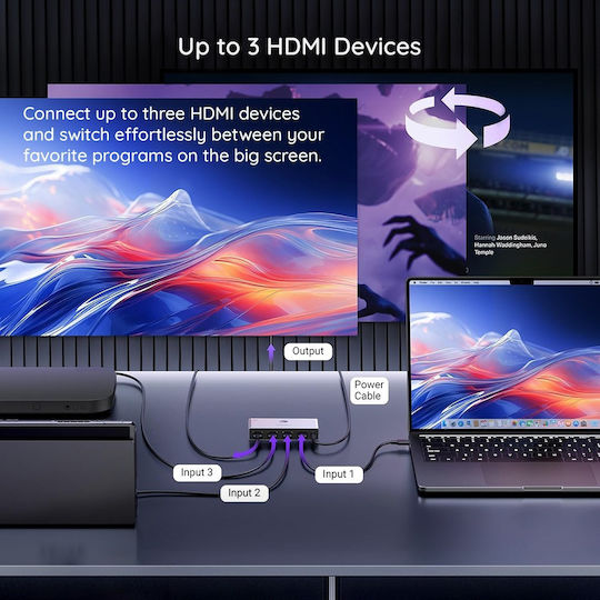 Ugreen HDMI Switch 15604 6941876216048