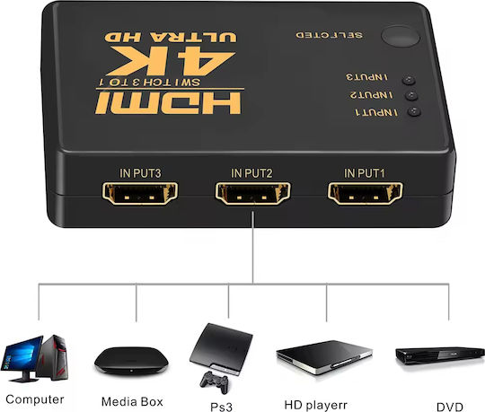 ATC 3in 1out 4K X 2K Remote HDMI Switch 02.001.0083
