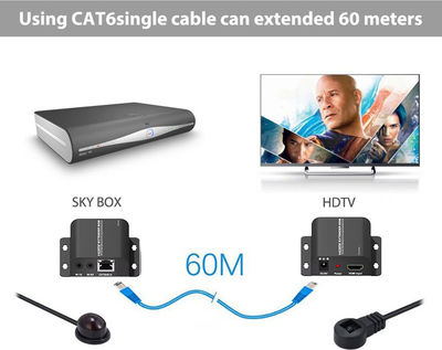 Powertech HDMI Extender CAB-H114