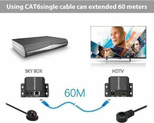 Powertech HDMI Extender CAB-H114