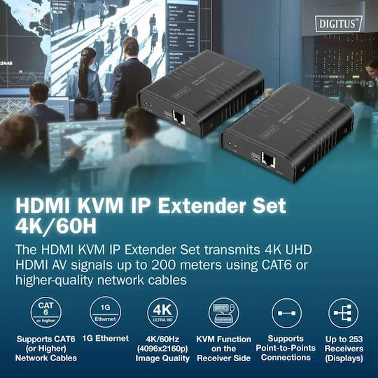Удължител Удължител По Cat.6 Усукана Двойка HDMI 4K/60Hz KVM USB 2.0 През 1G IP До 120м/200м Макс 253 Приемника Сензорен Екран