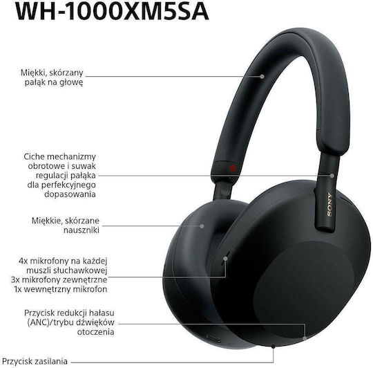 Sony WH-1000XM5 Wireless / Wired Over Ear Headphones with 30 hours of Operation Black