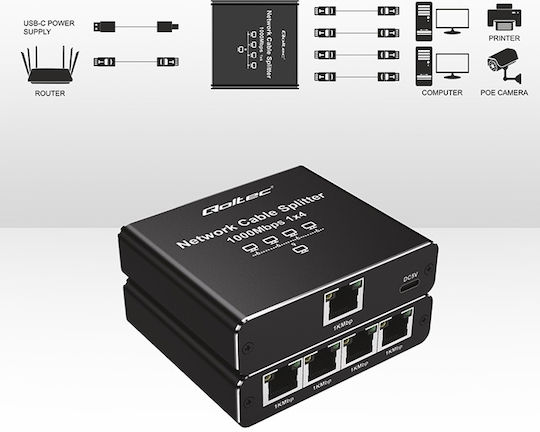 Qoltec Ethernet Мрежов Сплитер RJ45 1 Брой