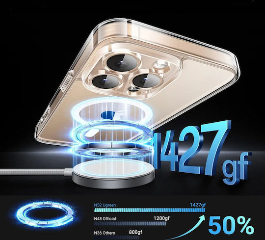 Ugreen Classy Umschlag Rückseite Silikon / Kunststoff Transparent (iPhone 17 Pro / iPhone 16 Pro)