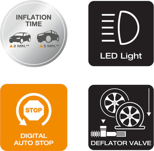 Osram TYREinflate 830 Τρόμπα Αυτοκινήτου με Καλώδιο Αναπτήρα 12V