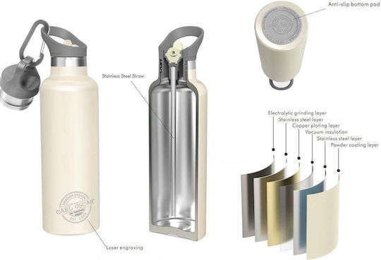 Carl Oscar Rostfreier Stahl Kinder Trinkflasche Thermos Graues 700ml