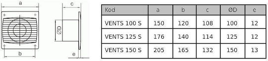 Vents Fan Επιτοίχιος Εξαεριστήρας Μπάνιου Λευκός