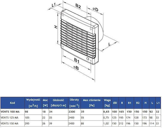 Vents 100 Wall Bathroom Ventilator White