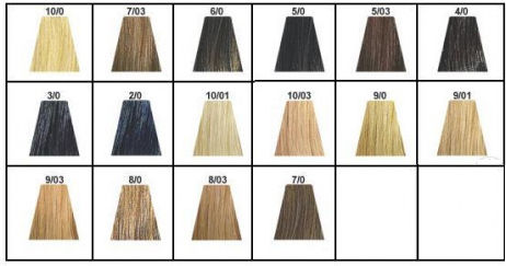Wella Hair Dye No 3/0 Dark Brown 60ml 30gr