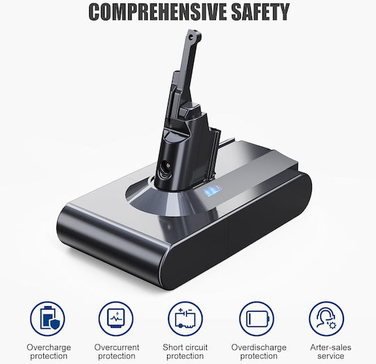 Dyson Батерия за Безжична Прахосмукачка