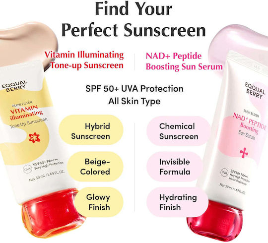 Eqqualberry Serum facial Nad+ SPF50 cu peptide pentru strălucire 50ml