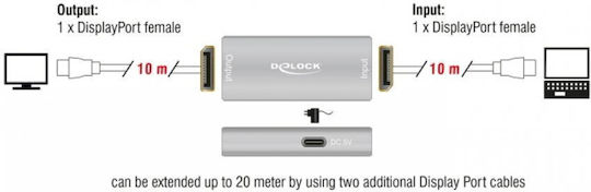 Delock Repeater Displayport 8k30hz/4k144hz Max 20m Delock 11504