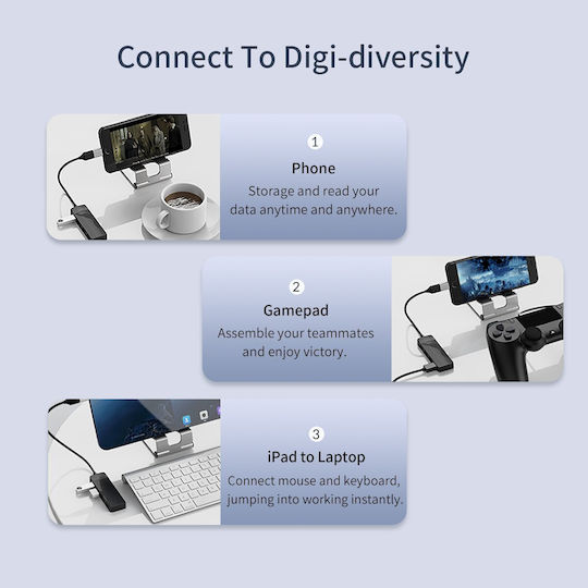 Orico USB 2.0 4 Port Hub with USB-A Connection White