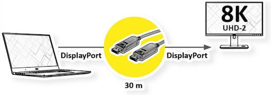 Value Cablu DisplayPort - DisplayPort 30m Negru (14.99.3468)