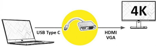 Roline Converter VGA / HDMI male to VGA / HDMI female Gold 1pcs 12.03.3165-5