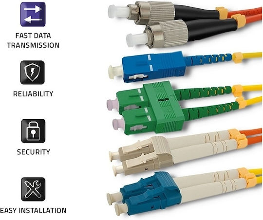 Qoltec Cablu de fibră optică SC/APC-LC/APC 5m Galben 1buc