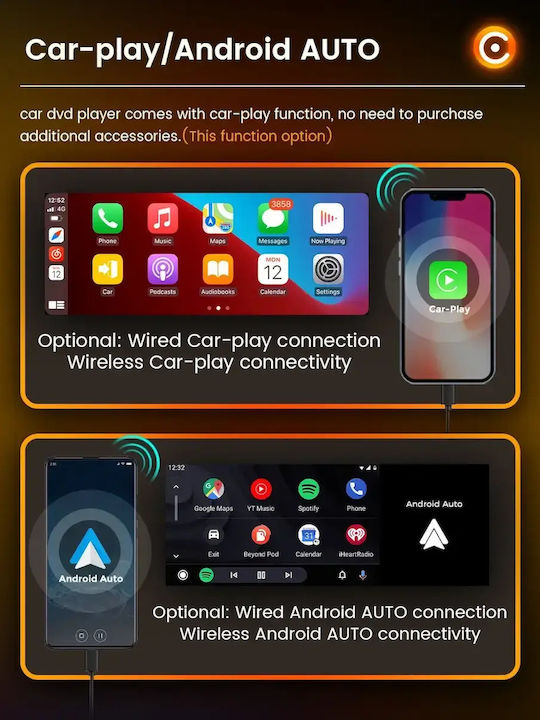Echo Dynamics Ραδιόφωνο Αυτοκινήτου 1 DIN (Bluetooth/USB/GPS)